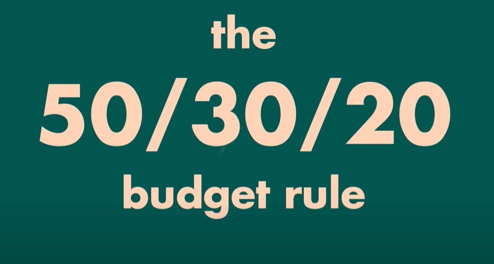 50/30/20 Budget Rule: